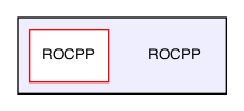 /Users/lynn/Desktop/research/ROCPP-06102020/ROCPP